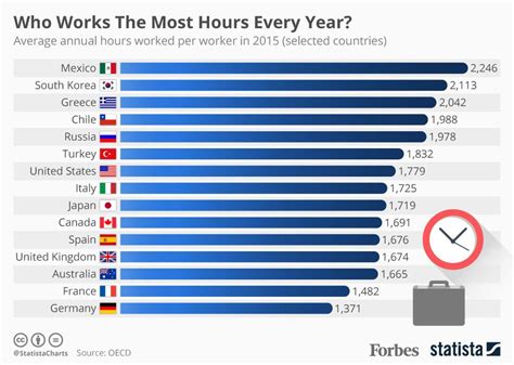 残業 月40時間 - なぜ私たちはまだオフィスに縛られているのか？